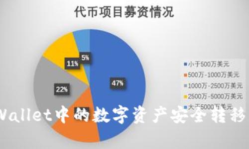  如何将tpWallet中的数字资产安全转移到OK交易所
