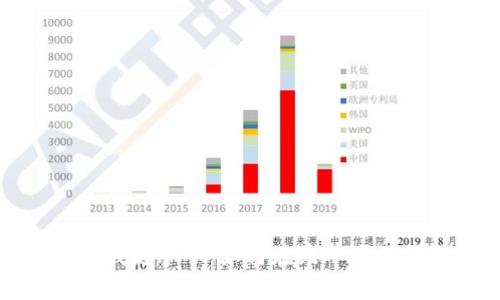 天冷钱包没钱更冷了：如何在寒冬中保持经济温暖