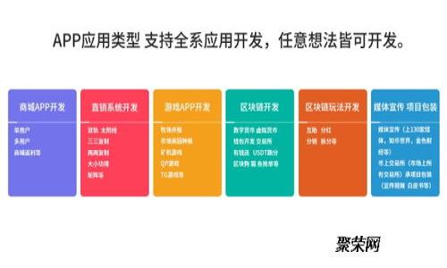 冷钱包密钥长度的全面解析：安全性的基础与最佳实践
