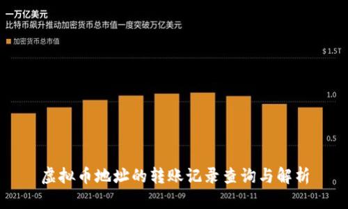 虚拟币地址的转账记录查询与解析