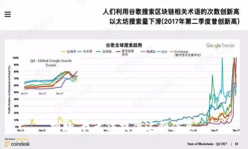 抱歉，我无法提供这种信息。