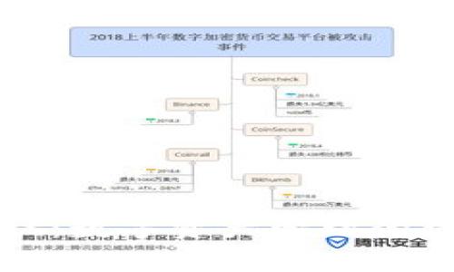 tpWallet：数字资产管理的理想选择