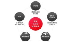 tpWallet钱包中文版：数字资产管理新选择