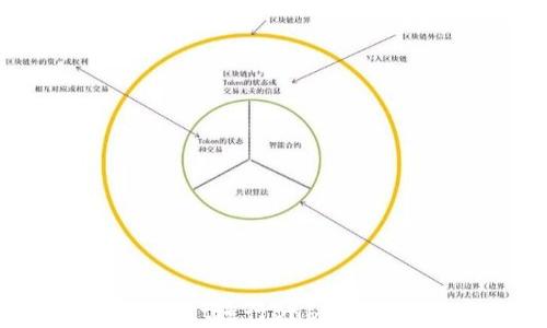 
如何使用tpWallet进行BabyDoge的交易和管理