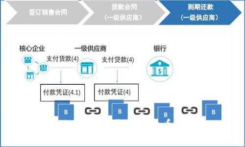 如何选择和购买数字货币冷钱包