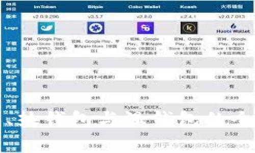 冷钱包、热钱包与温钱包的全面解析