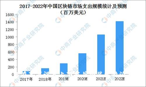 如何在苹果设备上下载并安装比特派钱包