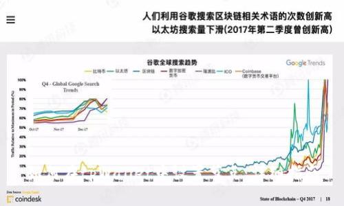 如何在tpWallet中设置节点：详细指南