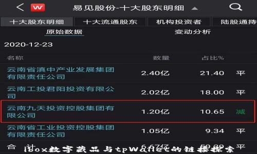 
ibox数字藏品与tpWallet的链接探索