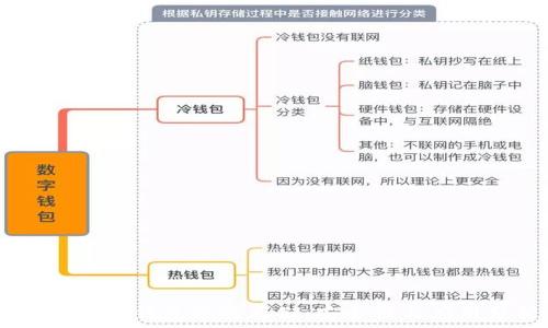   
USDT在冷钱包中的存储：安全性与应用分析