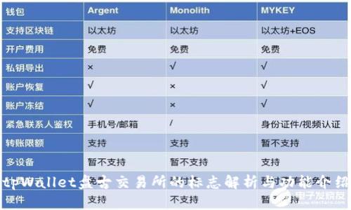 tpWallet盘古交易所的标志解析与功能介绍