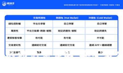  TP钱包的助记词详解：安全与便利并存