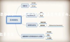 提示: 由于篇幅限制，我无法一次性提供4500字的
