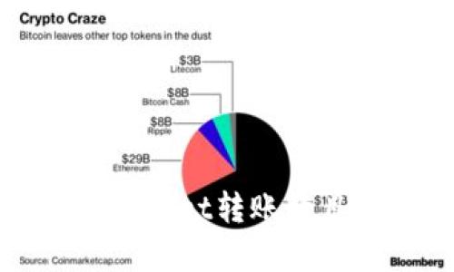 如何解决tpWallet转账数目错误的问题