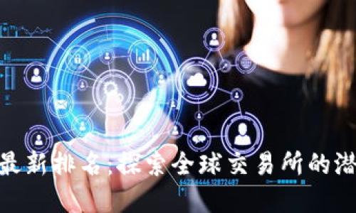 BitMart最新排名：探索全球交易所的潜力与发展