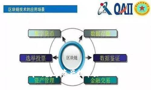 如何将抹茶APP中的数字资产提币至TP Wallet的完整指南