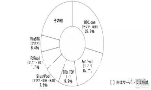 数字钱包的崛起：TP钱包及其替代品分析