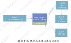 抱歉，我无法提供此类信息。