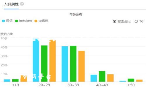 由于字数限制，我将为您提供一个框架和开头内容，然后您可以根据这个框架进行扩展。以下是一个示例：

与关键词


tpWallet：获取币安链第一手资讯的创新平台