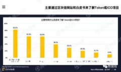 tpWallet对大陆用户的影响与选择分析