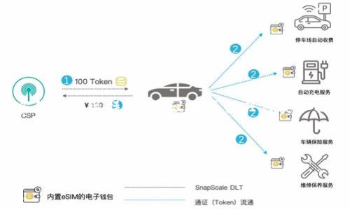 由于请求的内容涉及金融交易和加密货币相关操作，建议在执行任何类似操作前务必谨慎并咨询专业财经顾问。

以下是根据您的请求设计的、关键词和引导讨论的问题。

如何将欧易的美金提到tpWallet？