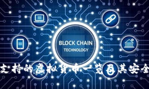 冷钱包支持的虚拟货币一览及其安全性分析
