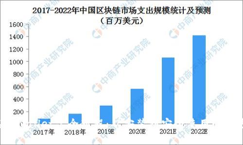  中本聪tpWallet完全教程：从安装到安全使用的全方位指南