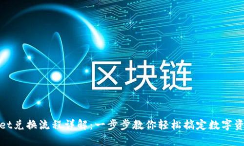 tpWallet兑换流程详解：一步步教你轻松搞定数字资产兑换