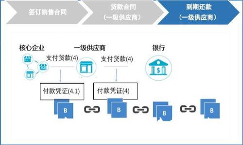  数字货币DDAM的崛起与未来发展趋势