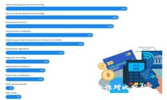  tpWallet与币安安全性对比分析