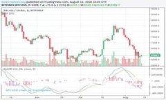 tpWallet闪兑能取消吗？全面解析闪兑撤销功能与操