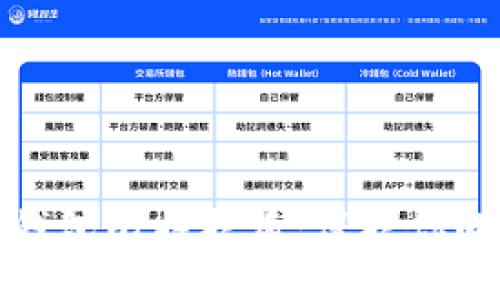 最安全冷钱包比特护盾：保护你的数字资产