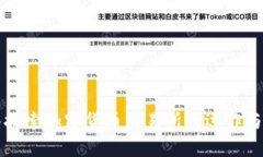 深入探索加密货币交易所的运作与未来