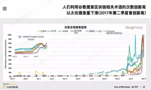 TP普通钱包与冷钱包的区别分析