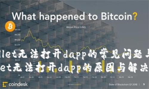 : 解决tpWallet无法打开dapp的常见问题与解决方案  
baozitpWallet无法打开dapp的原因与解决方案