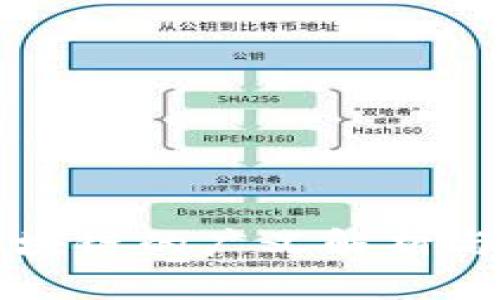 虚拟币区块链的广义解析与实用价值