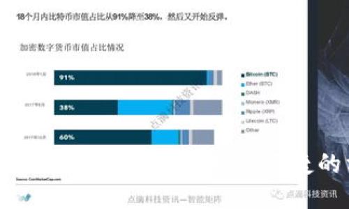 tpWallet提现指南：安全、便捷的方法