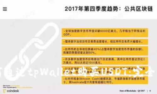 如何通过tpWallet购买USDT：完全指南