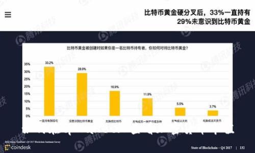 如何在tpWallet上查看加密货币市值