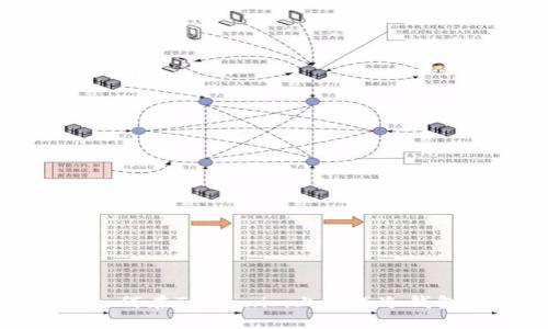 如何在Token.im上生成冷钱包