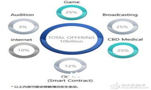tpWallet如何连接电脑：一步步指南