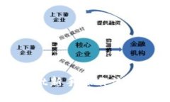 tpWallet新手操作流程全解析