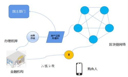 冷钱包的安全性和可靠性分析：如何选择最适合你的冷钱包