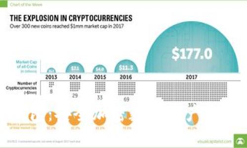  xzc冷钱包：安全加密数字资产的最佳选择