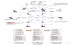 tpWallet的客服联系方式及使用指南