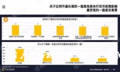 内容   tpWallet延迟到账设置详解：如何数字钱包使