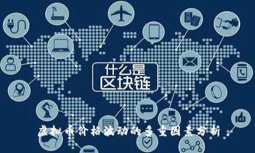 虚拟币价格波动的多重因素分析