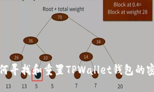 如何寻找和重置TPWallet钱包的密码