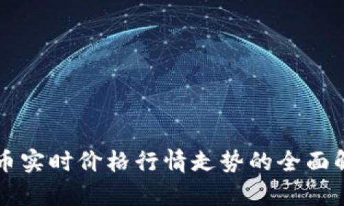 狗币实时价格行情走势的全面解析