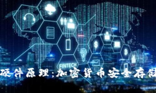 冷钱包硬件原理：加密货币安全存储的基石